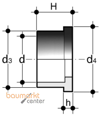 Aliaxis Schweissmuffe PP f�r Kugelhahn VKD d 16