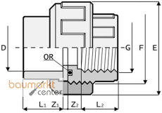 Aliaxis Verschraubung PVC-U , d 90 x 3, BO3 Aliaxis Verschraubung PVC-U , d 90 x 3, BO3
