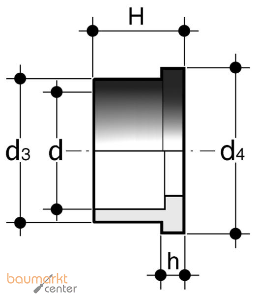 Aliaxis Schweissmuffe PP f�r Kugelhahn VKD d 16