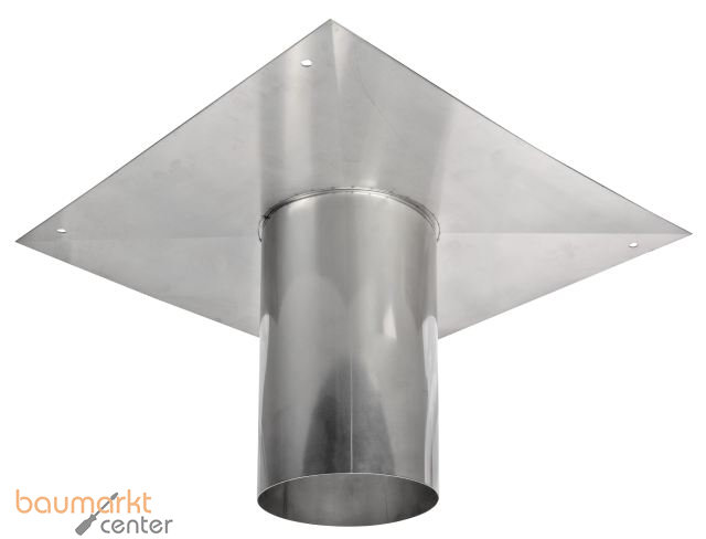 Bertrams EWR M�ndungsabschlu� MA