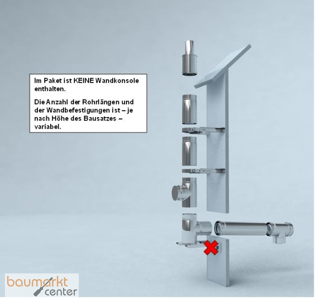 Bertrams Polyline LAS Kompl.paket-Au�enwand 5m