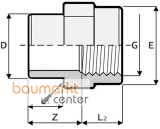 Aliaxis �berg-Muffennippel PVC-U IG, d 75 x 2, AF3